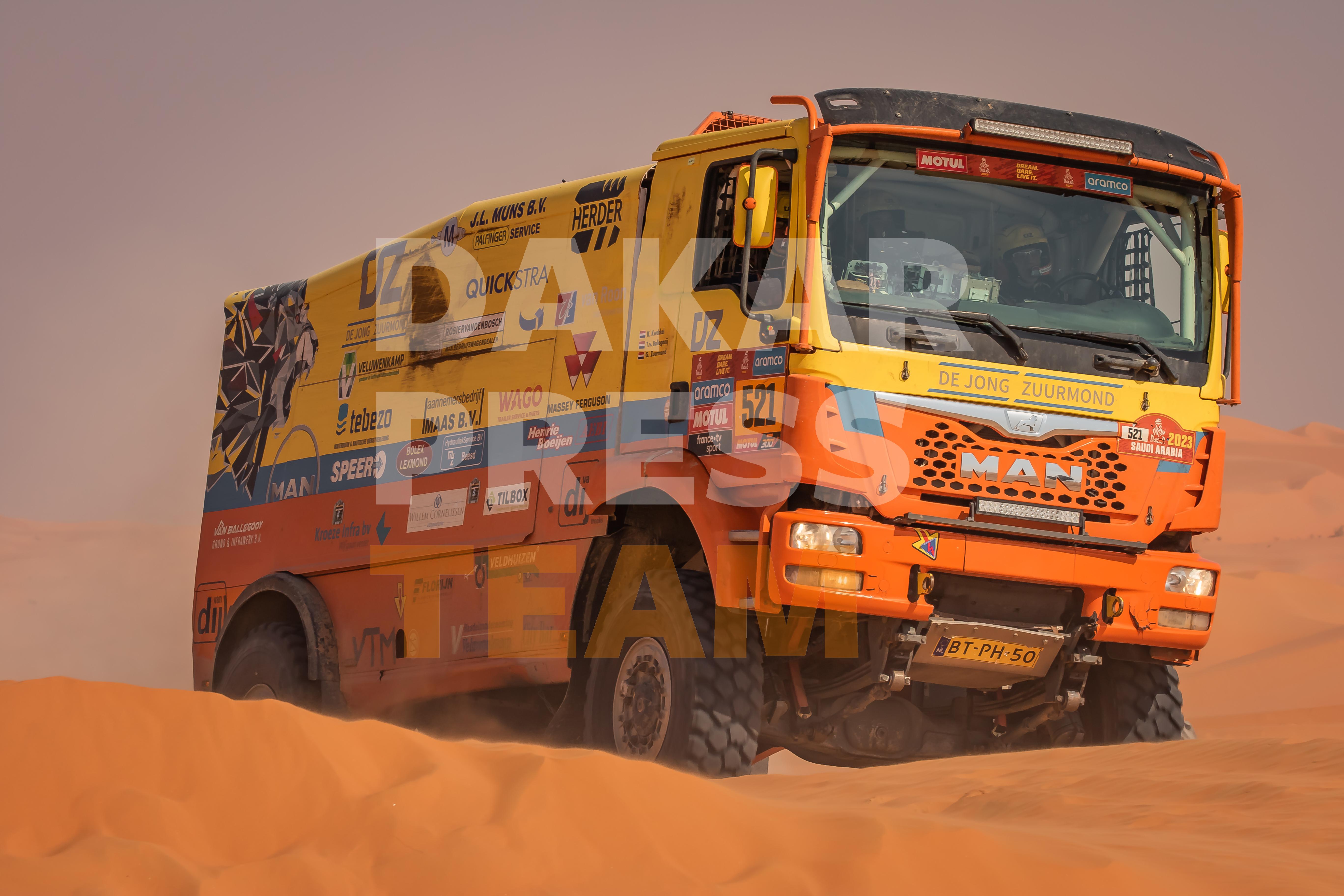 Dakar Press Team AUSTRALIA - Owner Dakar Press Team AUSTRALIA - Own